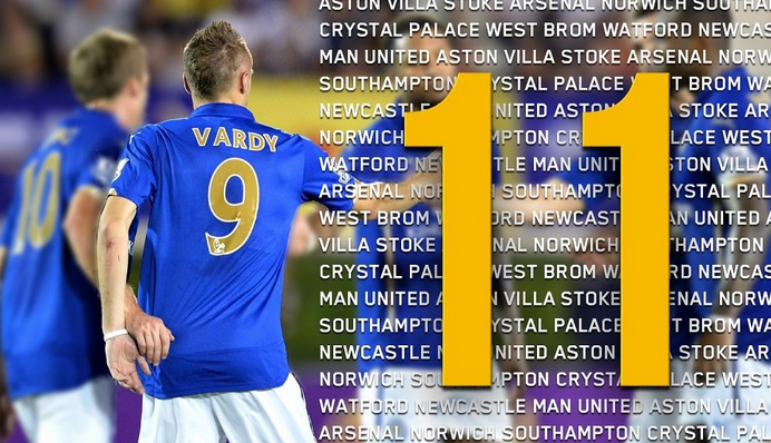 拜仁跟队：凯恩正在全力劝说格伊，希望他能选择加盟拜仁